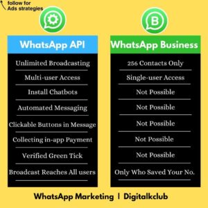 Whatapp Business Api Service