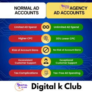 Facebook Agency Ad Account